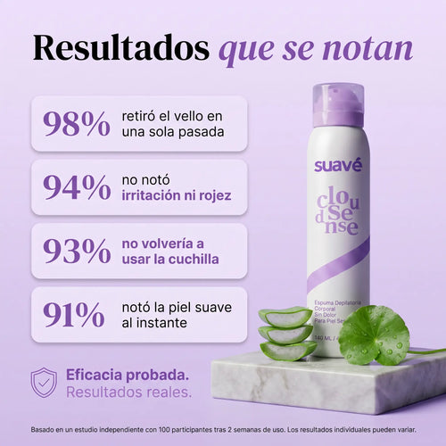Suavé - Espuma Depilatoria sin Dolor